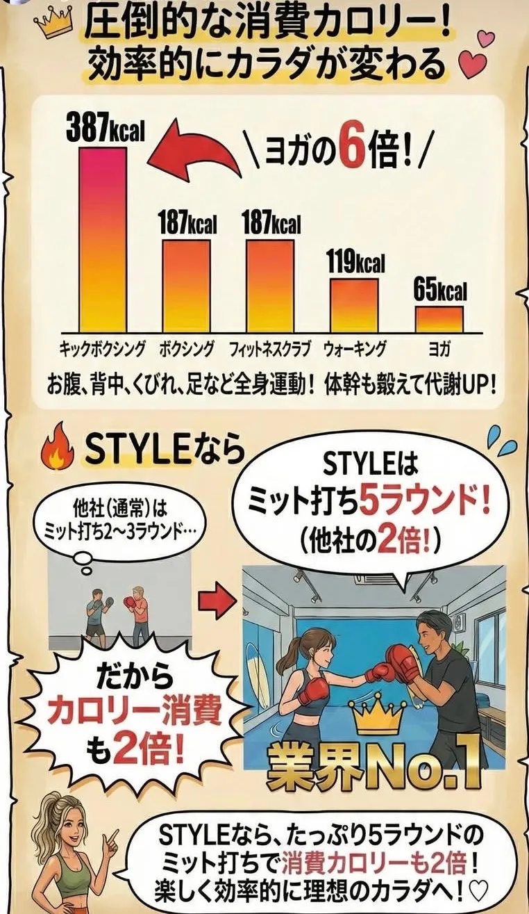 身体の調子を整えよう💪